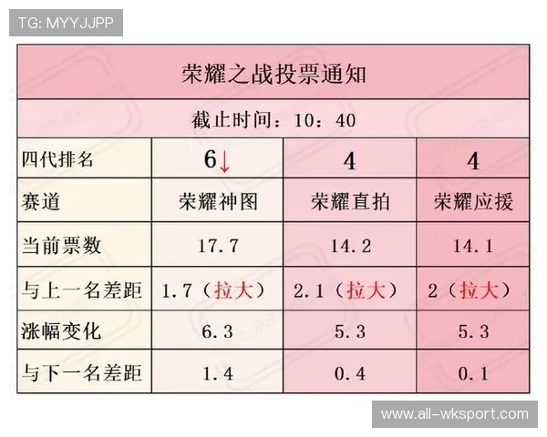 不可抗力中断比赛后，规则如何决定是否重赛或判胜负？
