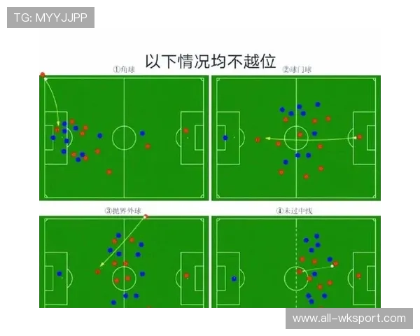 球门球规则全解析：什么时候必须界外，哪些动作易引发判罚？