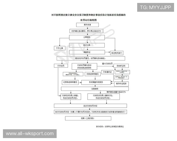 流血离场规则到底怎么判罚？解读裁判应对流程与影响