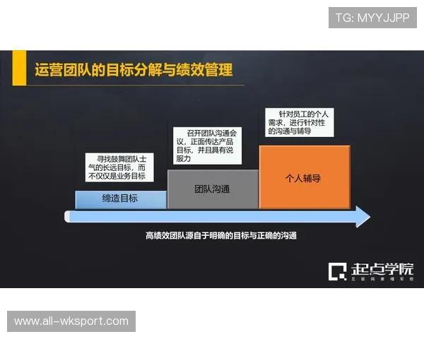 恢复比赛方式规则拆解：不同情况如何快速准确判定与执行？