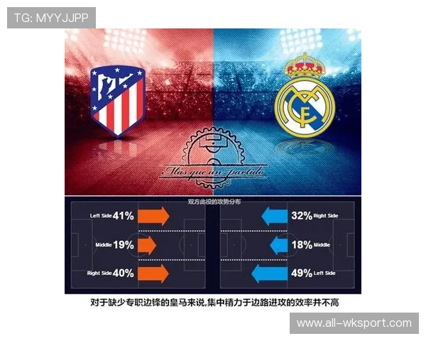 格列兹曼vs伊斯科 战术角色适配与进攻效率差异分析
