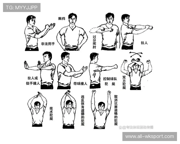 一招看懂裁判手势规则，轻松判断场上判罚