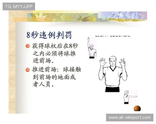 官方解读：篮球比赛中双方同时犯规处理的规则解析