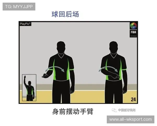 新手必看：什么是脚踢球违例，它在比赛中如何判定？