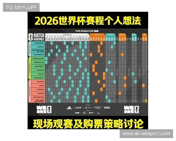 2026世界杯48支球队12个小组怎么分组，小组第三能否出线