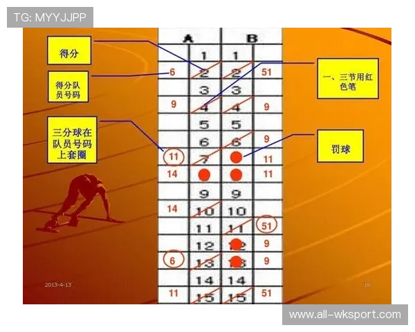 篮球比赛中的球权判定规则究竟该如何准确掌握？