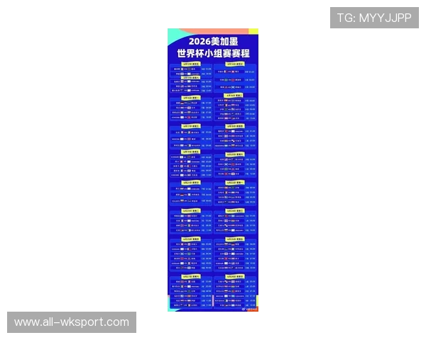 2026世界杯分档规则和国际足联排名有什么关系 2026世界杯分档规则和国际足联排名有什么关系