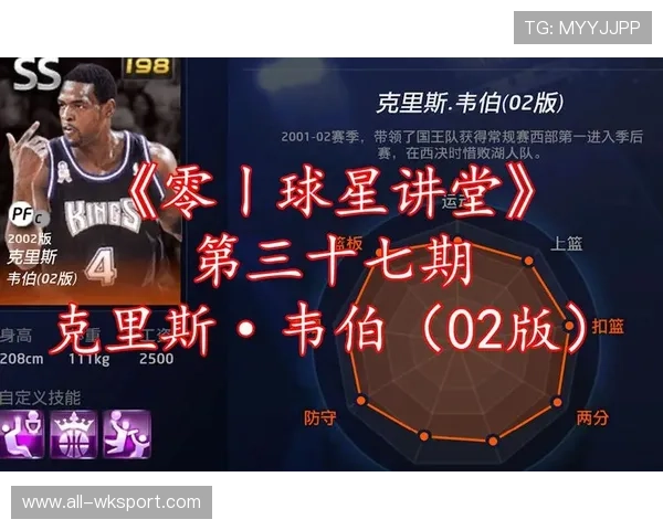 韦伯篮下高效终结拉开球队内线争夺差距 韦伯篮下高效终结拉开球队内线争夺差距