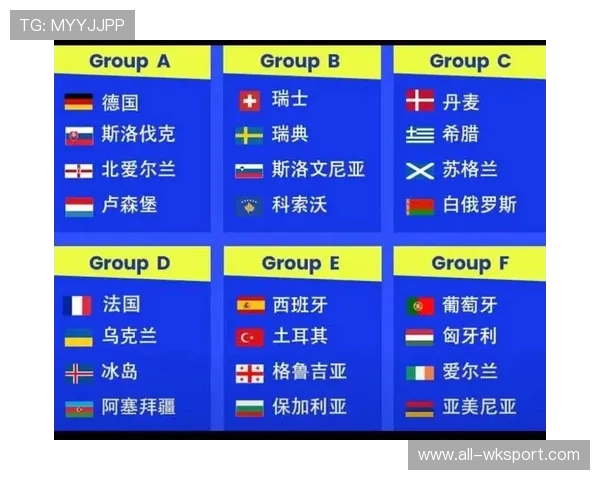 2026世界杯完整版出线机制详解