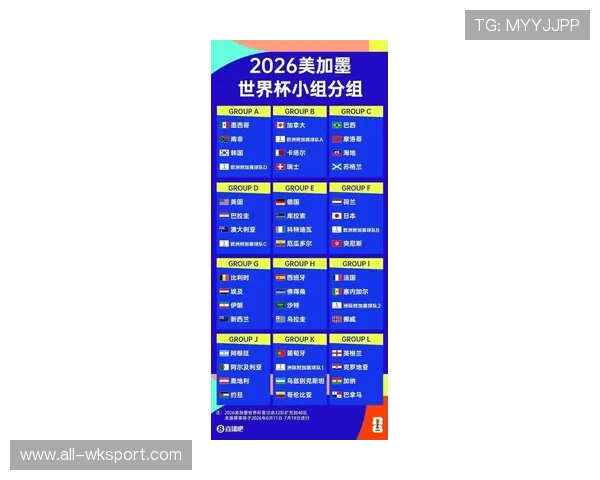 2026世界杯小组赛最佳阵容话题:高光球员表现回顾 2026世界杯小组赛最佳阵容话题:高光球员表现回顾